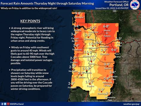 nws portland|nws portland observations.